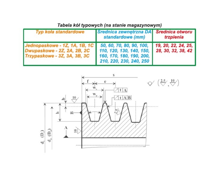 Bruder 03480 Auto Roadster żółte ze zdejmowanym dachem | Zabawki dla
